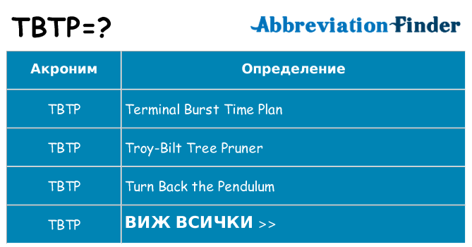 Какво прави tbtp престои