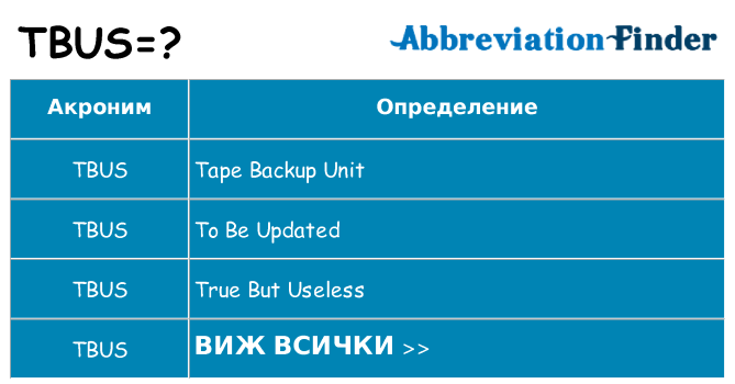Какво прави tbus престои