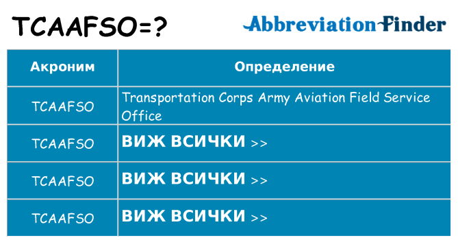 Какво прави tcaafso престои