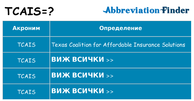 Какво прави tcais престои