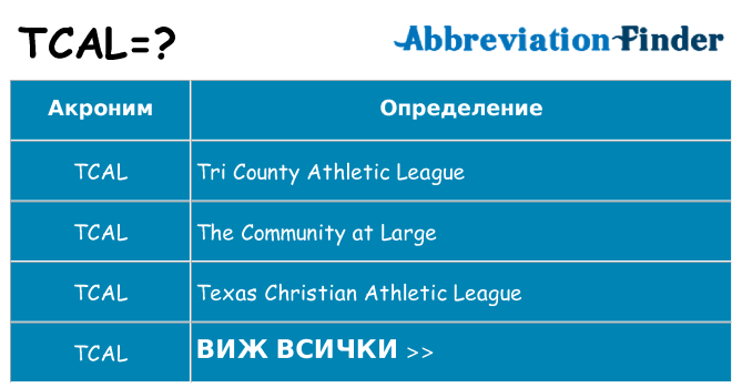 Какво прави tcal престои