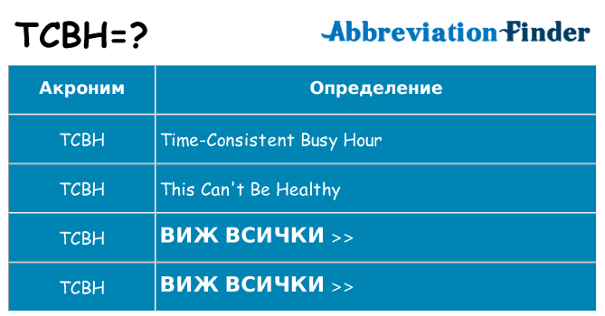 Какво прави tcbh престои