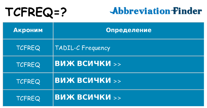 Какво прави tcfreq престои