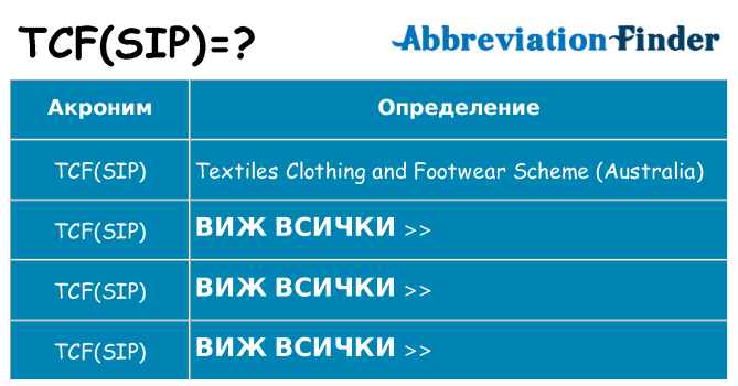 Какво прави tcfsip престои