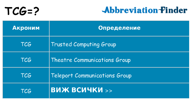 Какво прави tcg престои