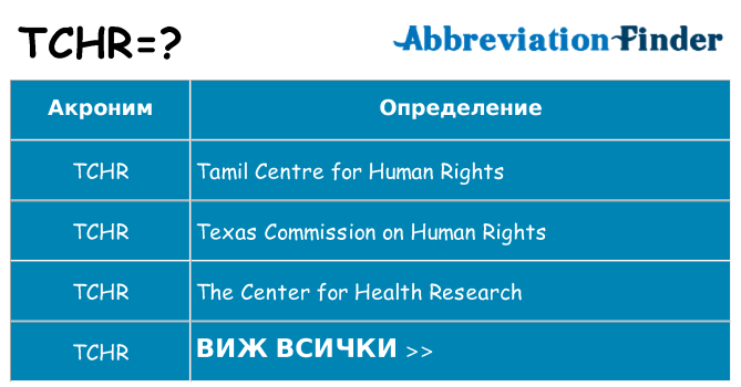 Какво прави tchr престои