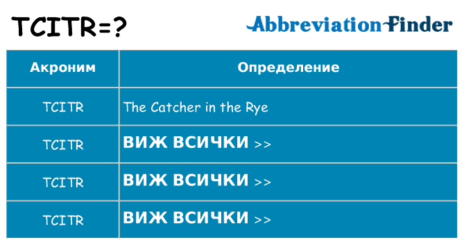 Какво прави tcitr престои