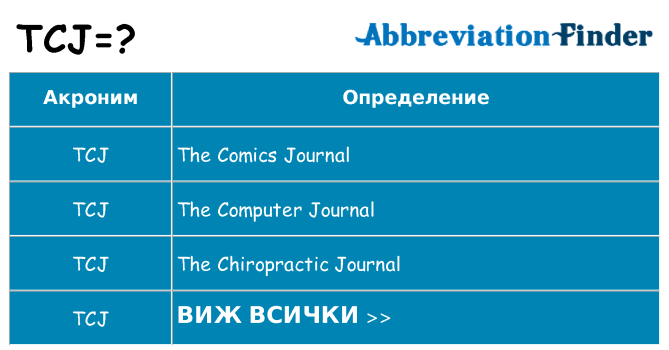 Какво прави tcj престои
