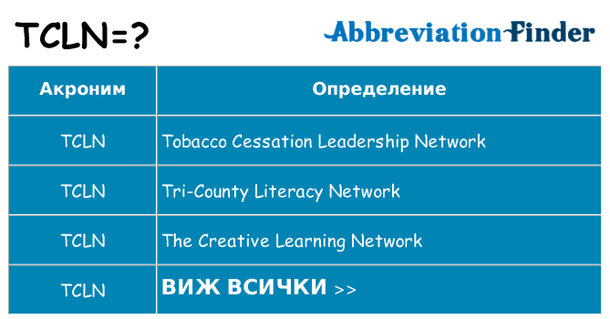 Какво прави tcln престои