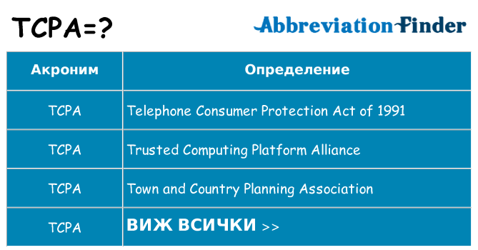 Какво прави tcpa престои