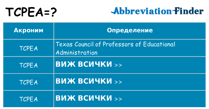 Какво прави tcpea престои