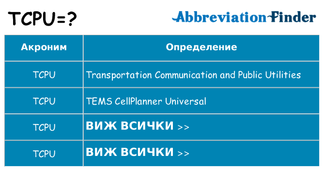 Какво прави tcpu престои