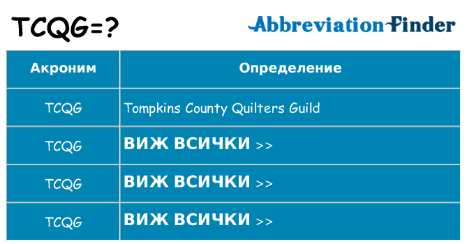 Какво прави tcqg престои