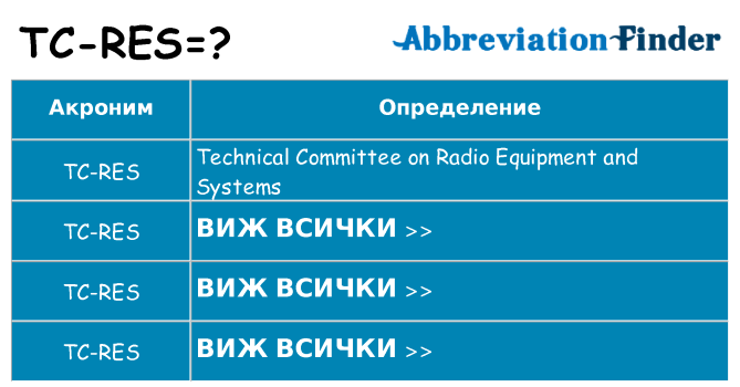 Какво прави tc-res престои