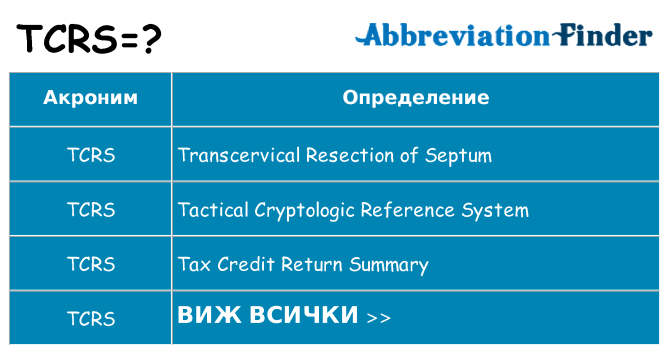 Какво прави tcrs престои