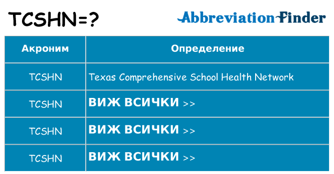Какво прави tcshn престои