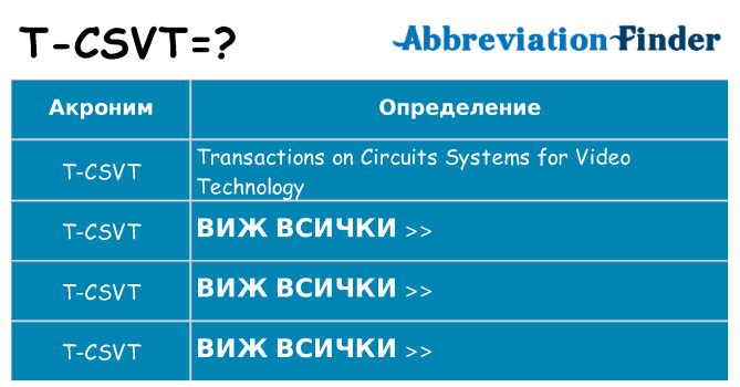 Какво прави t-csvt престои