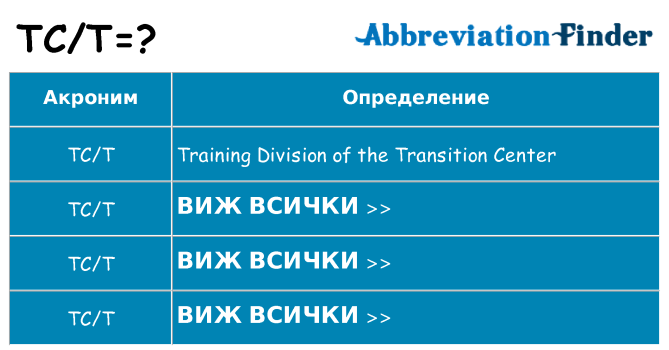 Какво прави tct престои