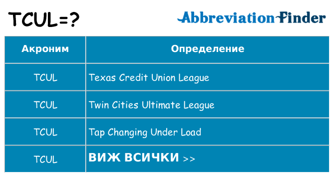 Какво прави tcul престои
