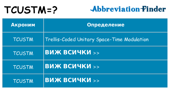 Какво прави tcustm престои
