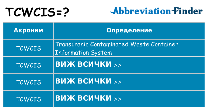 Какво прави tcwcis престои