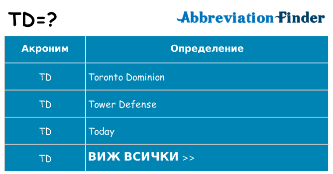 Какво прави td престои