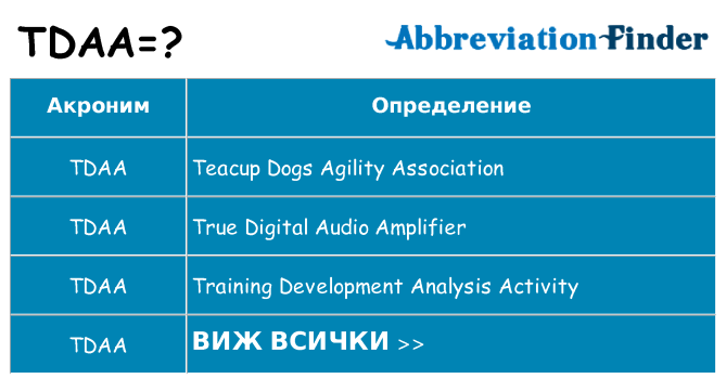 Какво прави tdaa престои