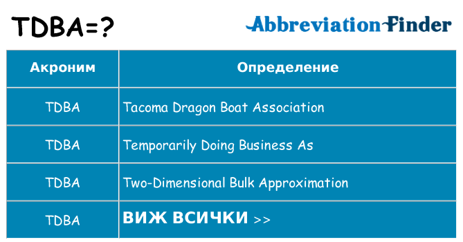Какво прави tdba престои
