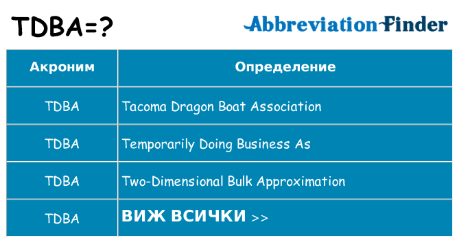 Какво прави tdba престои