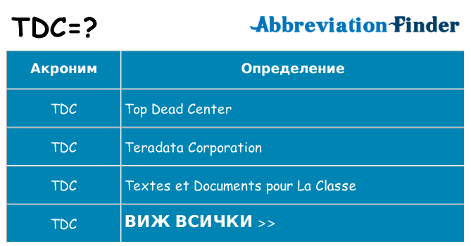 Какво прави tdc престои