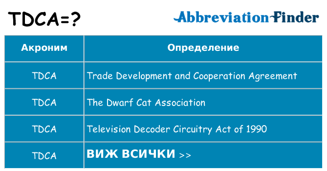 Какво прави tdca престои