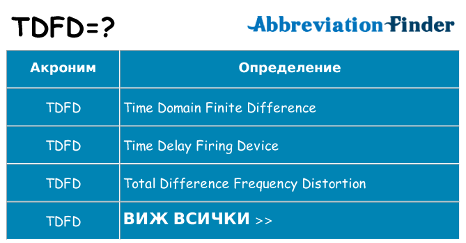 Какво прави tdfd престои