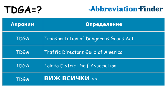 Какво прави tdga престои