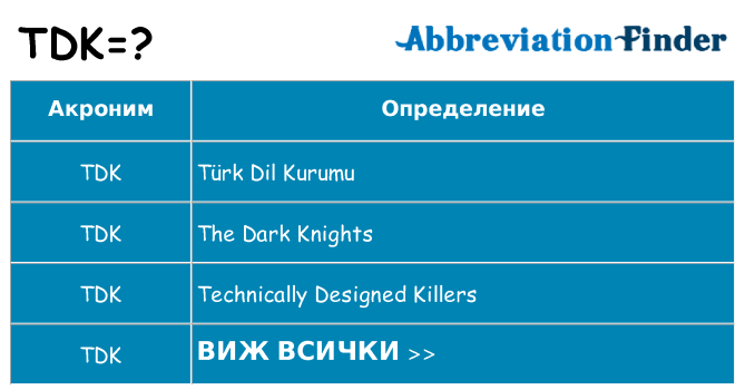 Какво прави tdk престои
