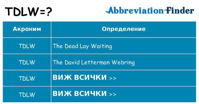 Какво прави tdlw престои
