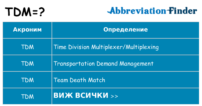Какво прави tdm престои