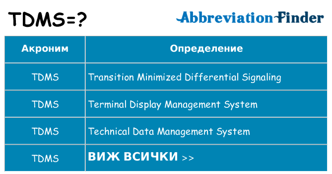 Какво прави tdms престои
