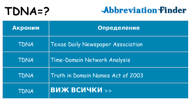 Какво прави tdna престои