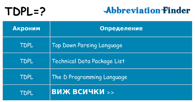 Какво прави tdpl престои