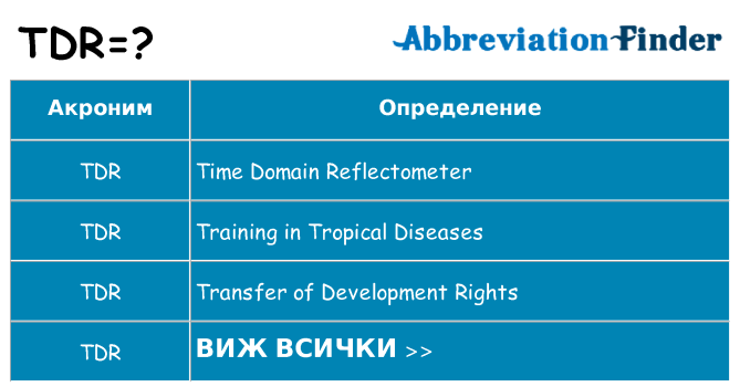 Какво прави tdr престои