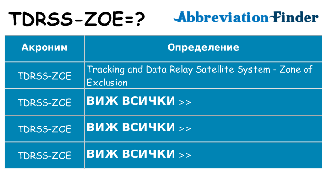 Какво прави tdrss-zoe престои