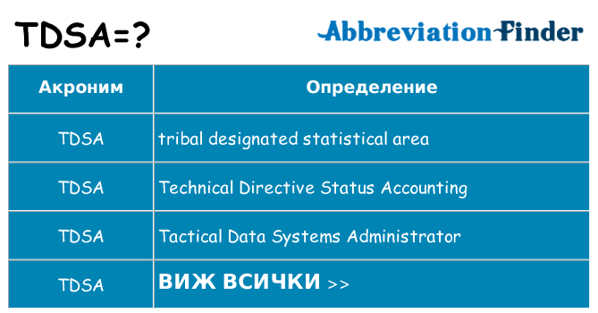 Какво прави tdsa престои