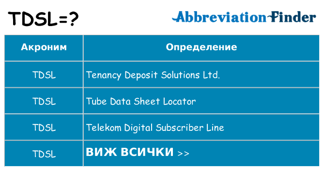 Какво прави tdsl престои