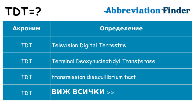 Какво прави tdt престои