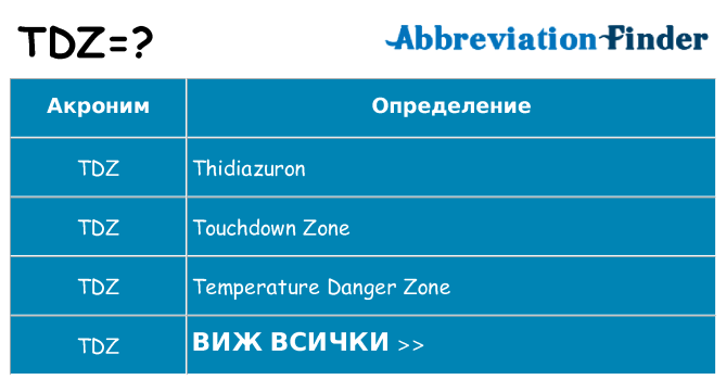 Какво прави tdz престои