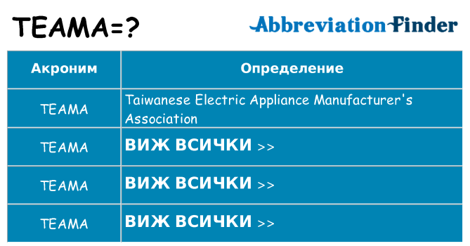 Какво прави teama престои
