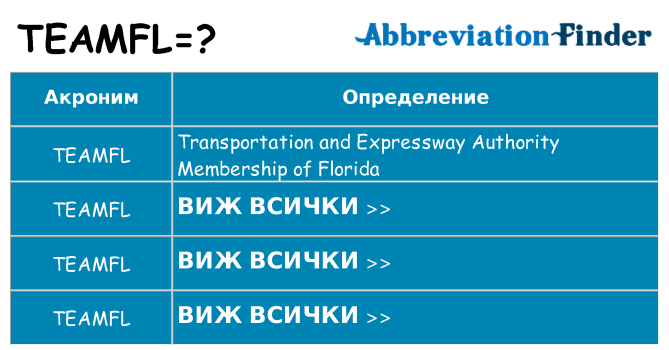 Какво прави teamfl престои