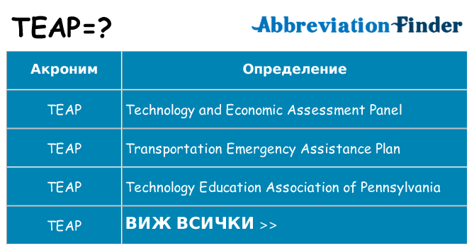 Какво прави teap престои