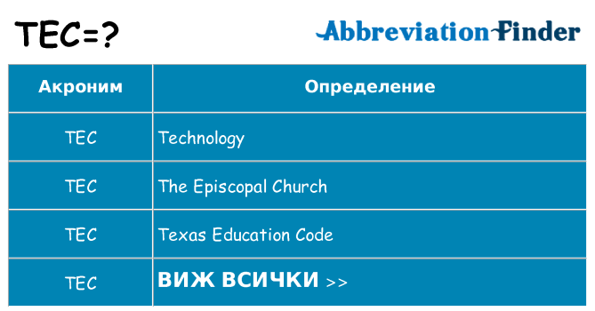 Какво прави tec престои