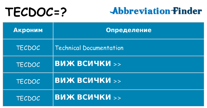 Какво прави tecdoc престои